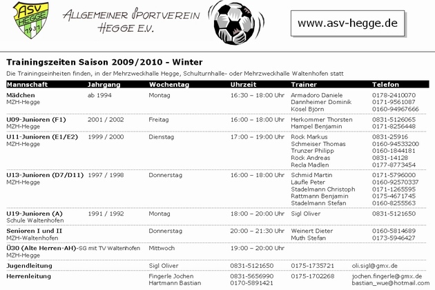 Die Trainer 2009/2010 des ASV Hegge
