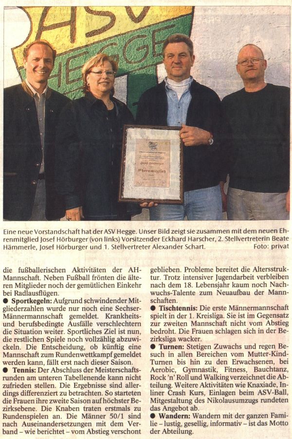 Bericht der Allguer Zeitung vom 20.03.2004.